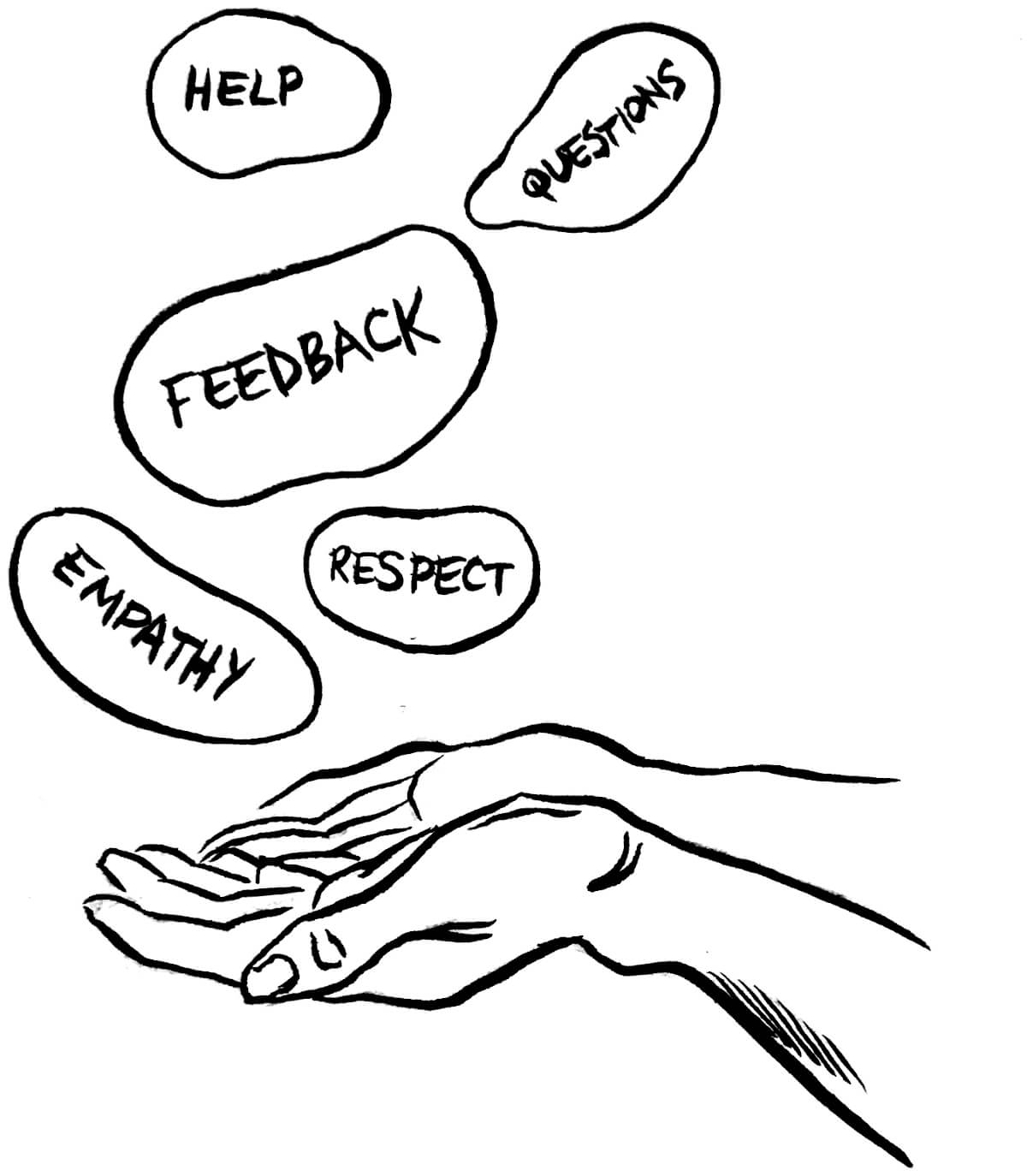 27 Employee Feedback Examples The Right Way To Use Them